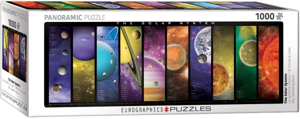 Eurographics The Solar System Panoramic 1000
