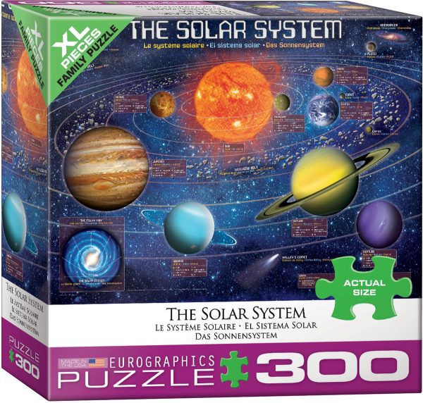 Eurographics The Solar System 300