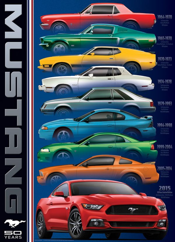 Eurographics Ford Mustang 50 Years - Image 3