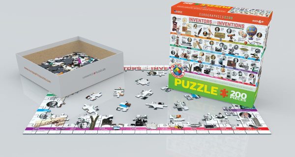 Eurographics Inventors and their Inventions 200 - Image 3