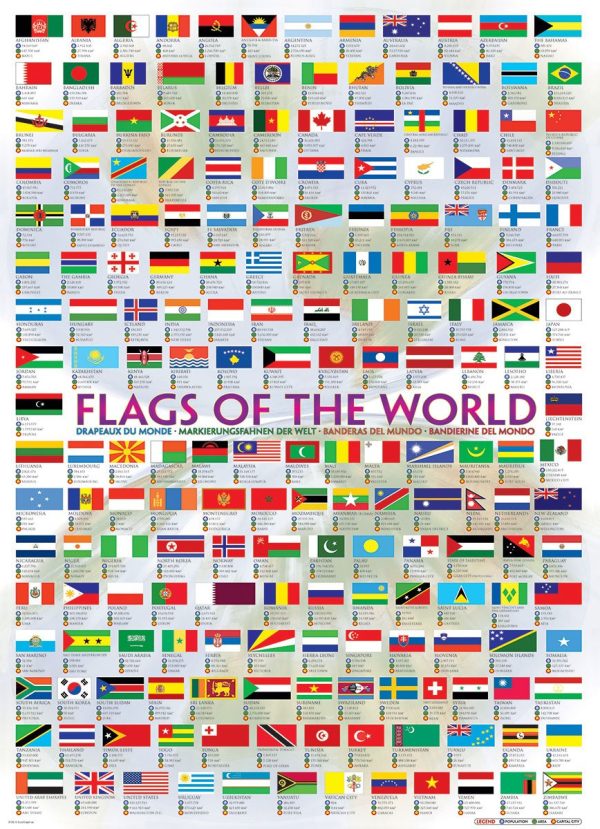 Eurographics Flags of the World - Image 2
