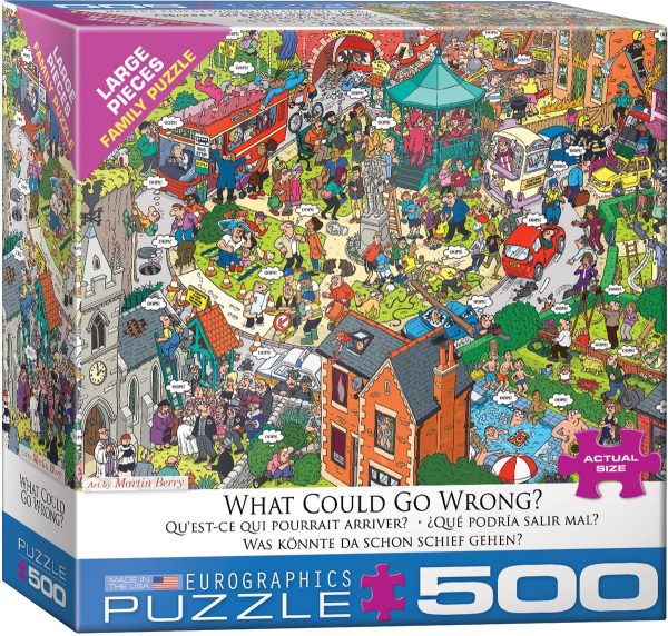 Eurographics What Could Go Wrong? 500