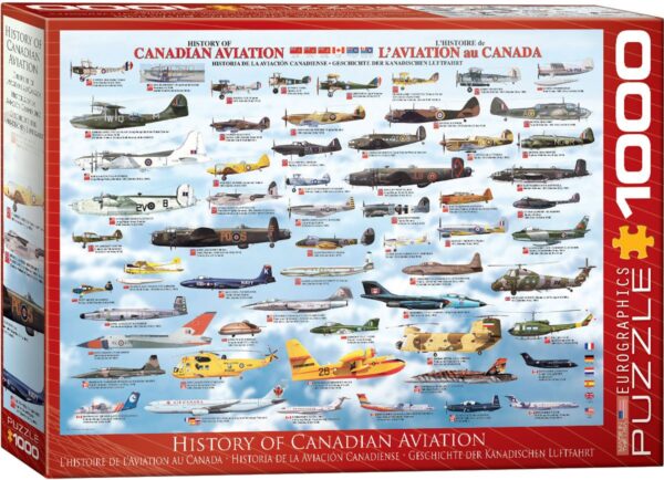 Eurographics History of Canadian Aviation