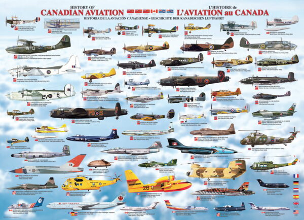 Eurographics History of Canadian Aviation - Image 2
