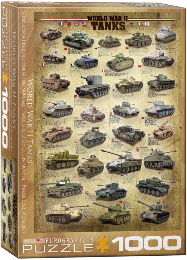 Eurographics World War II Tanks